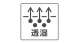 CA-062V GORE-TEX 防水漁夫帽 | 598431-491961-491978-491985-492319-492326